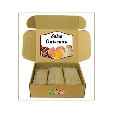 Carbonara Sauce